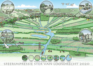 Diversen